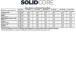 Downloads - Solid Core